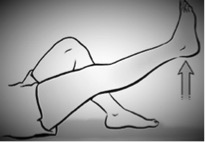  best orthopaedic doctor in patna